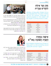 Jerusalem Post Ivrit