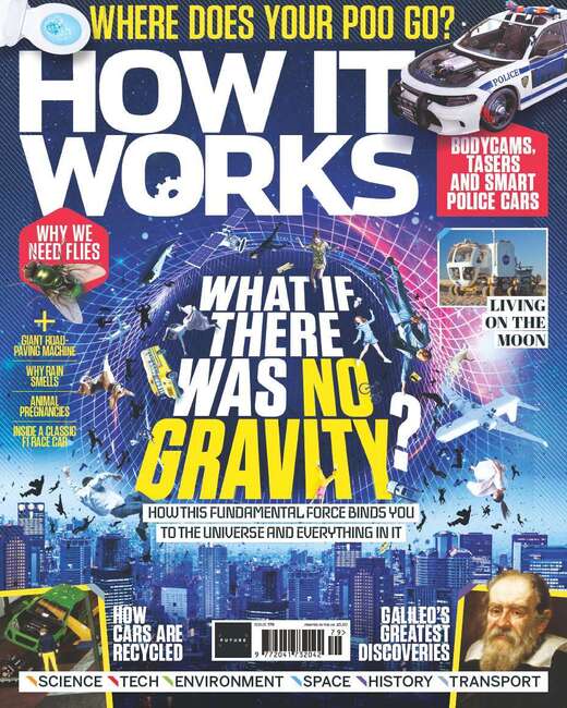 How it Works (UK)