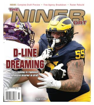 Niner Report - Digital