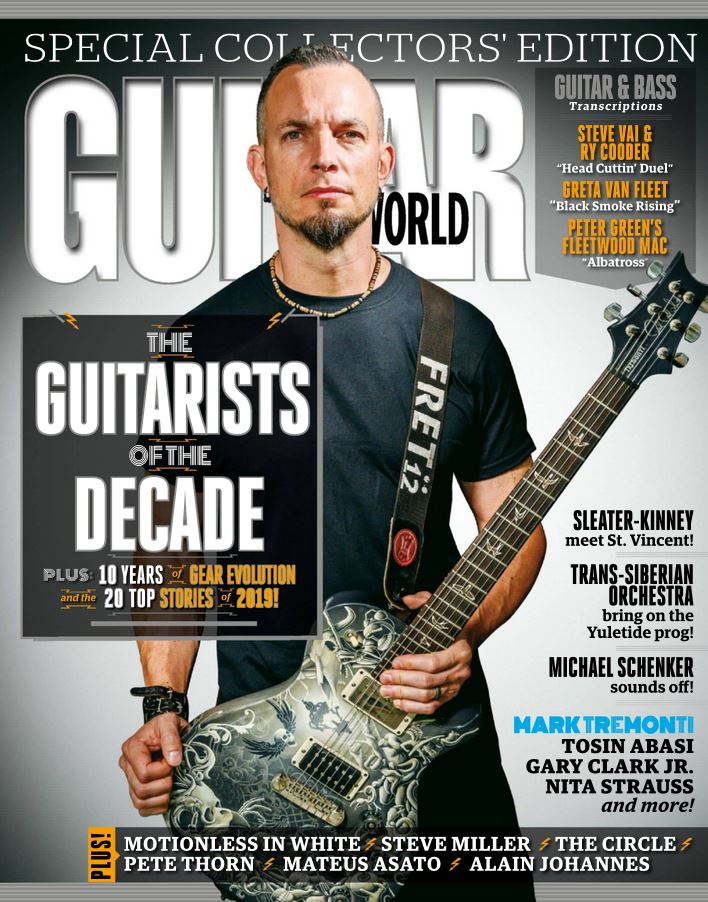 Guitar World
